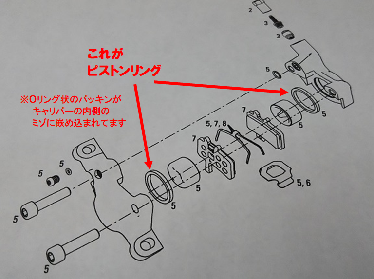 油圧ディスクブレーキのキャリパーの構造 – バイシクルサポート